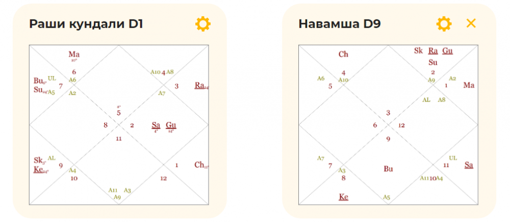 Две карты рядом на одном экране – это удобно!